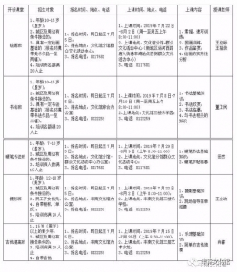 丰南文化馆2019年 暑期公益课堂招生