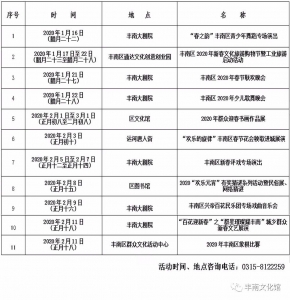 丰南区2020年“两节”期间群众文化活动早知晓